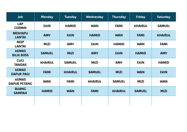 Cleaning Schedule for Staff | PDF