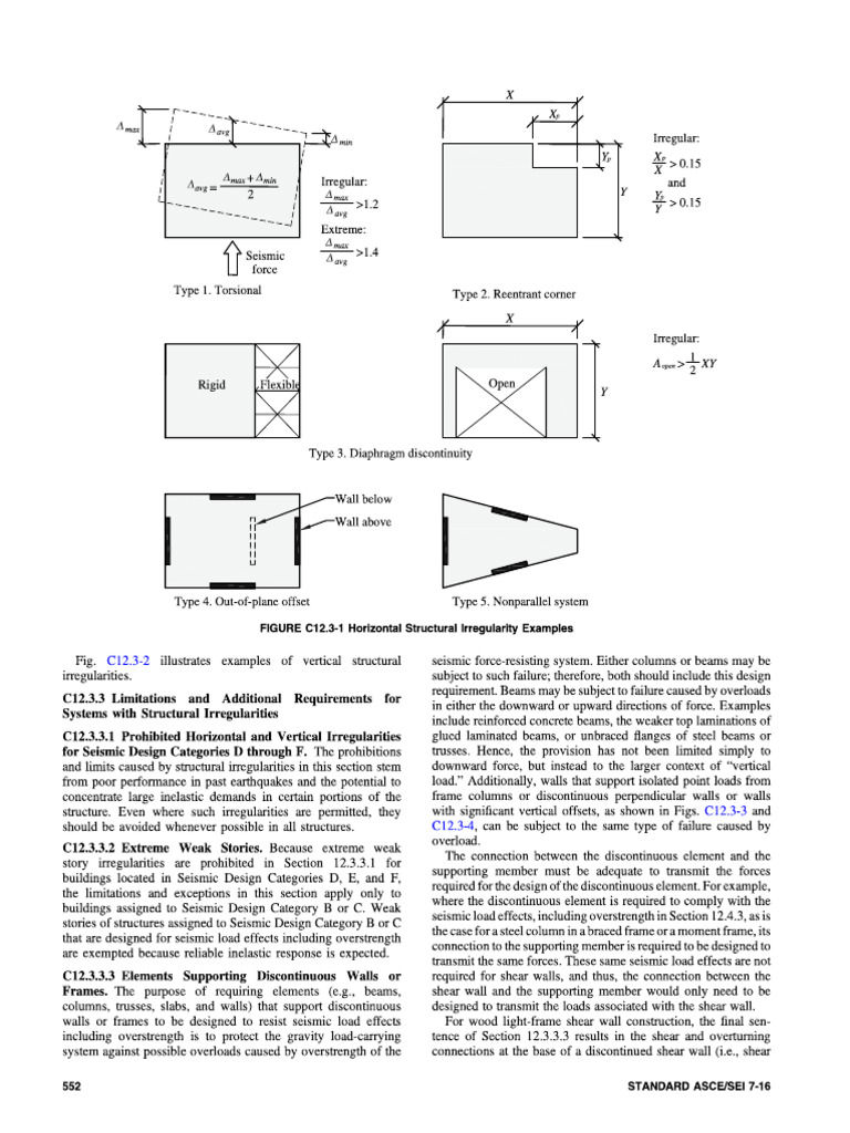 Elements Supporting Discontinuous Walls or | PDF