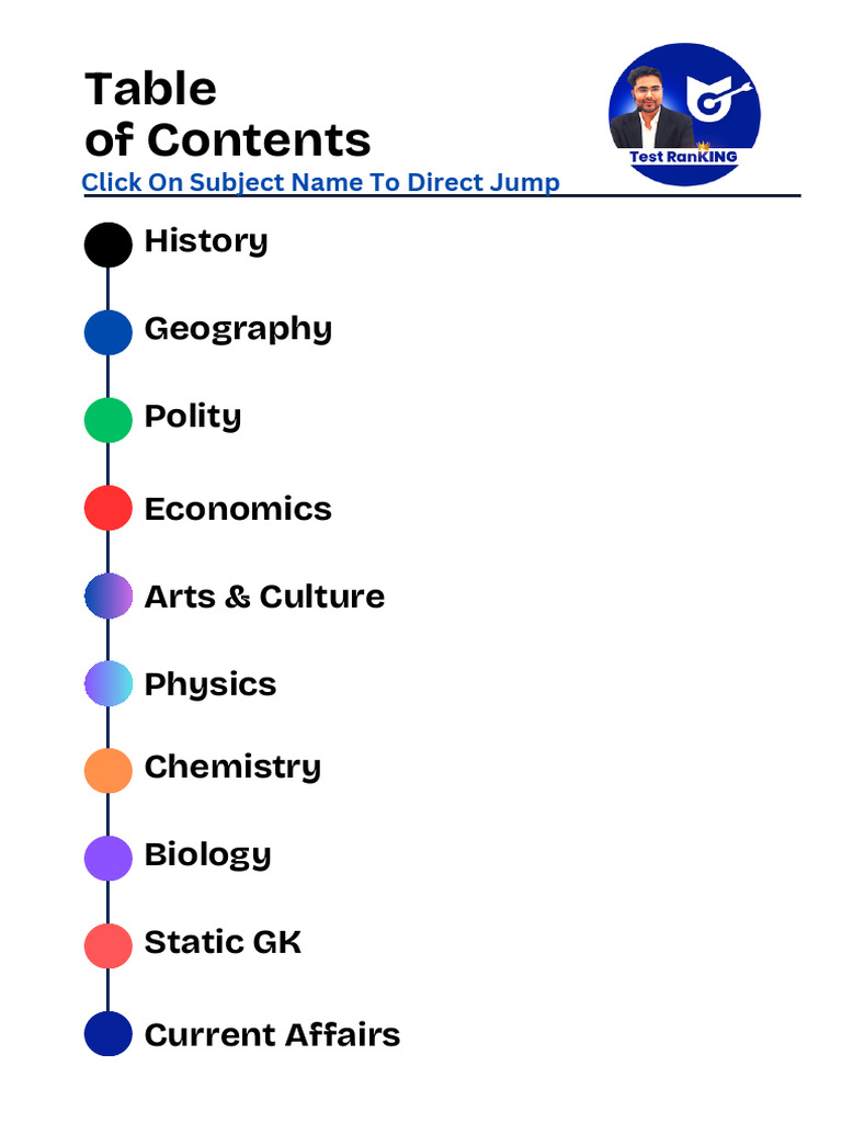SSC MTS Exam Preparation Guide | PDF