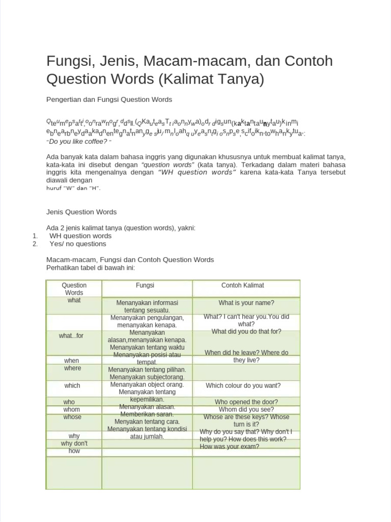 PDF Modul WH Question | PDF