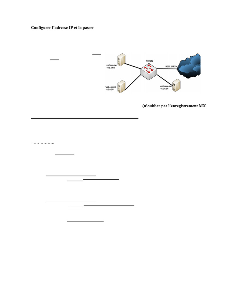 Configuration DNS et DHCP sur ns1 | PDF | Système de noms de domaines ...