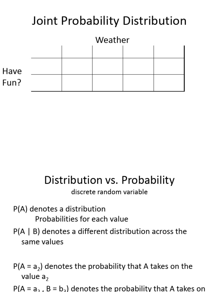 Joint Probability Distribution Explained | PDF | Bayesian Network ...