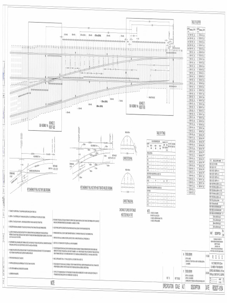 RDSO_T_6154_ALT_8 | PDF