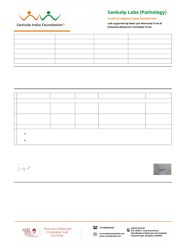 Laboratory Report: Result Units Biological Reference Range Sample ...