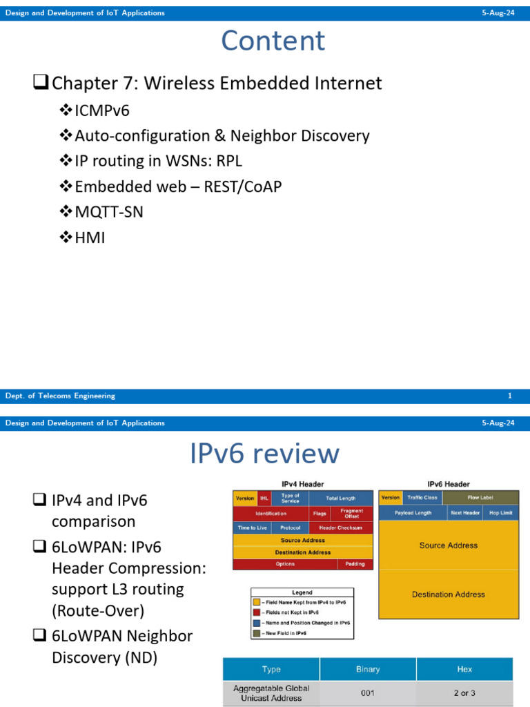 IoT Application Design: RPL and LLNs | PDF | Routing | Internet Protocols