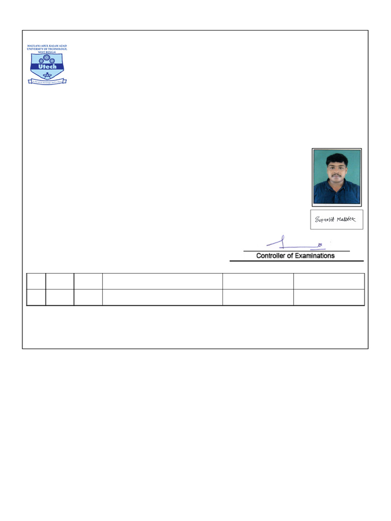 Admit Card | PDF