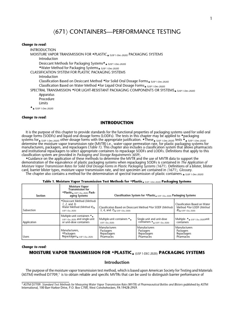Drug Container Performance Testing Standards | PDF | Regression Analysis