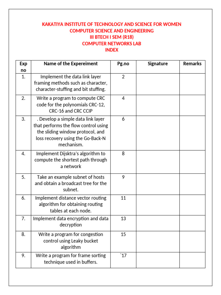 CN III Year Record | PDF | Routing | Computer Network
