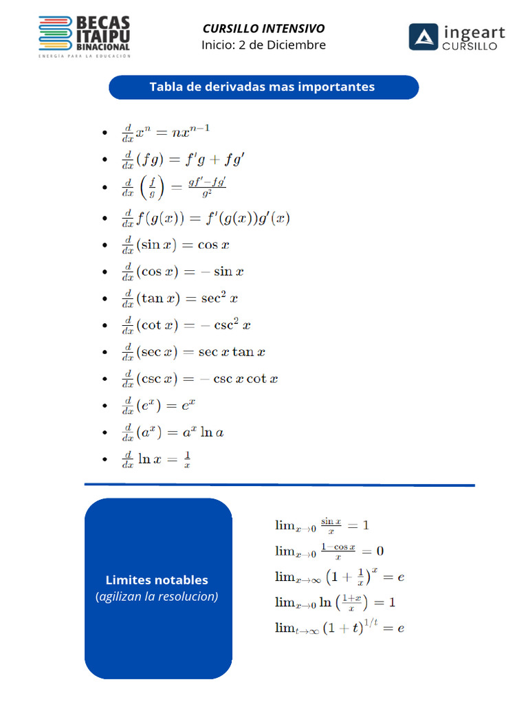 Formulas Importantes Cursillo Ingeart | PDF