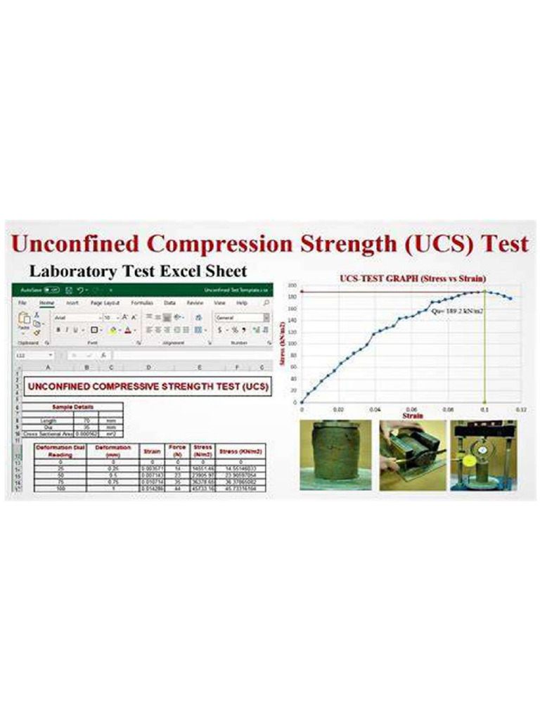 UCS of Soil | PDF