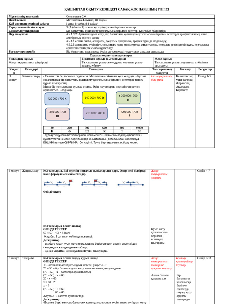 Моншада жалаңаш түскен суретіміз