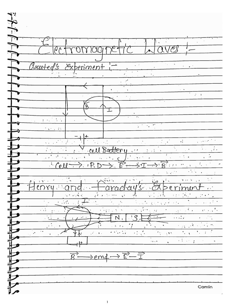 Electromagnetic Waves Pdf