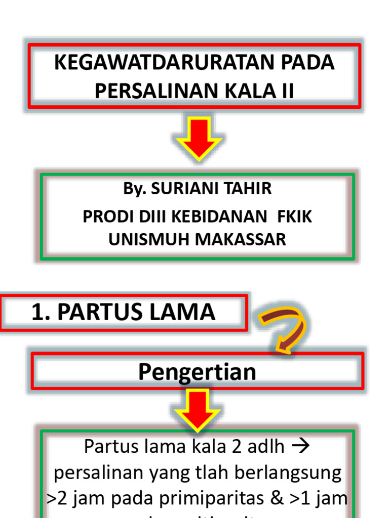 Kegawatdaruratan Persalinan Kala II | PDF