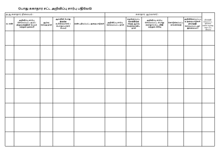 Public Health Notice Issue Register | PDF