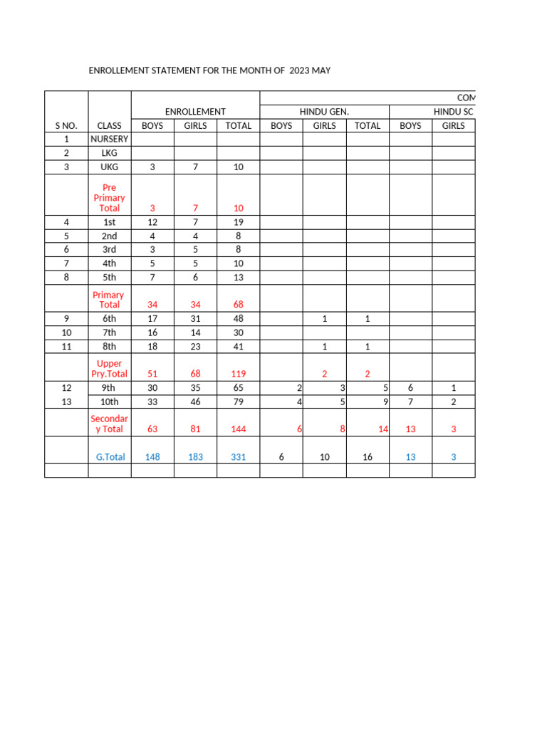 timetable-pdf-language-families-dialectology