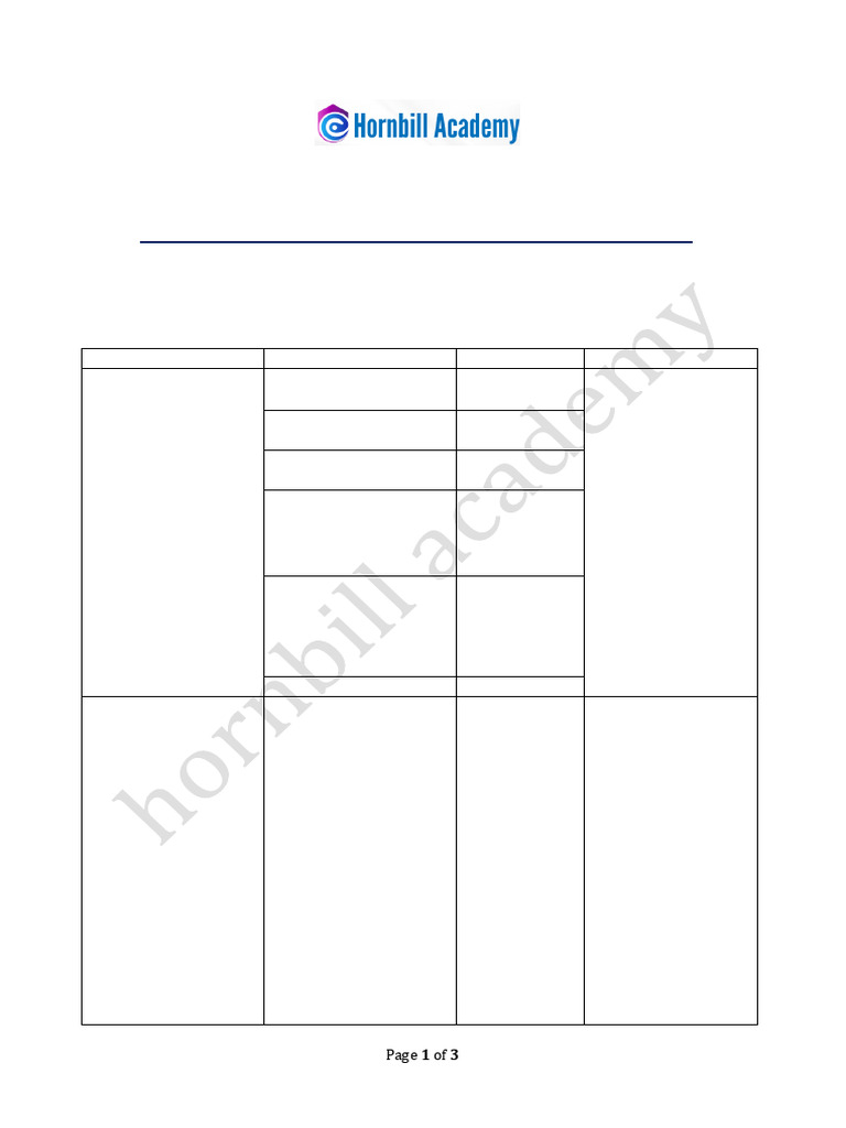 NSSB General Paper Syllabus | PDF | English Language | Cognitive Science