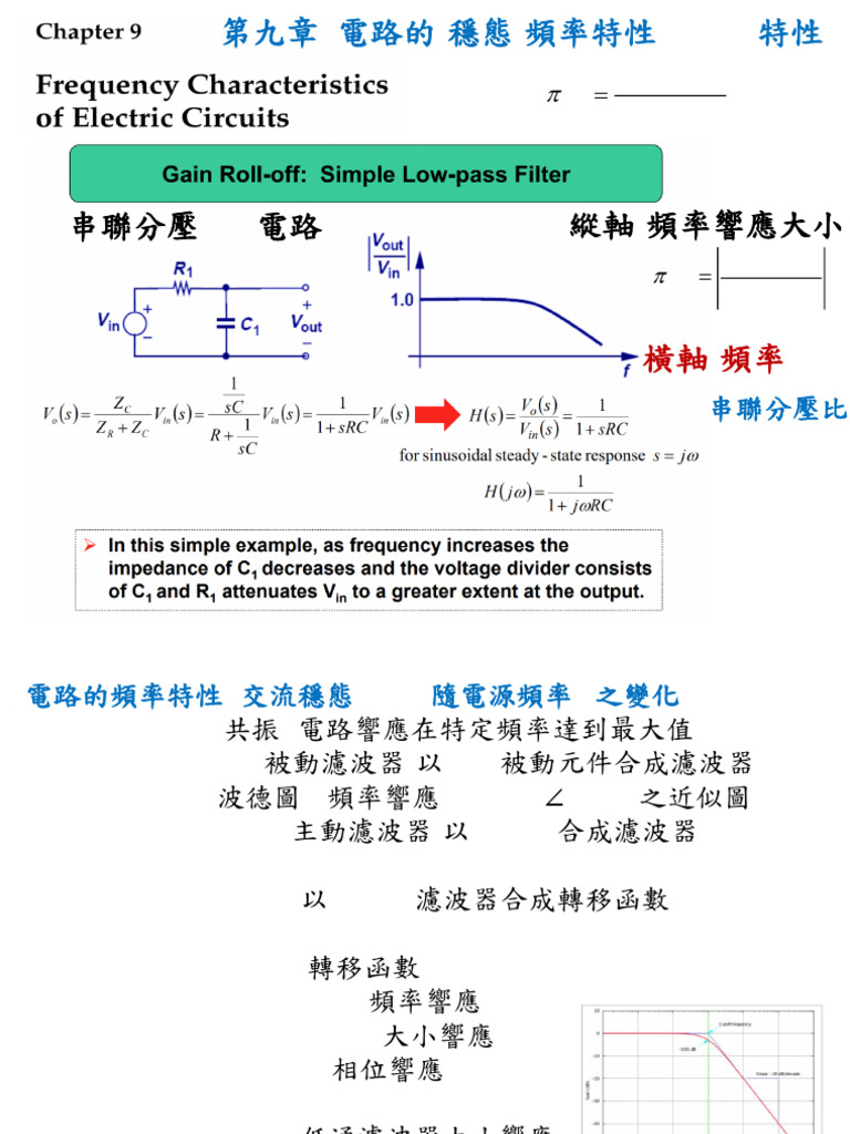 (Ppt+9)(v3)+Ch+9+Frequency+Characteristics+of+Electric+Circuits+(2024 ...