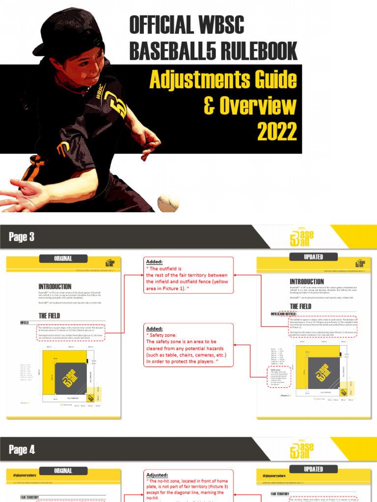 WBSC Baseball5 Rulebook Overview | PDF | Baseball Field | Athletic Sports