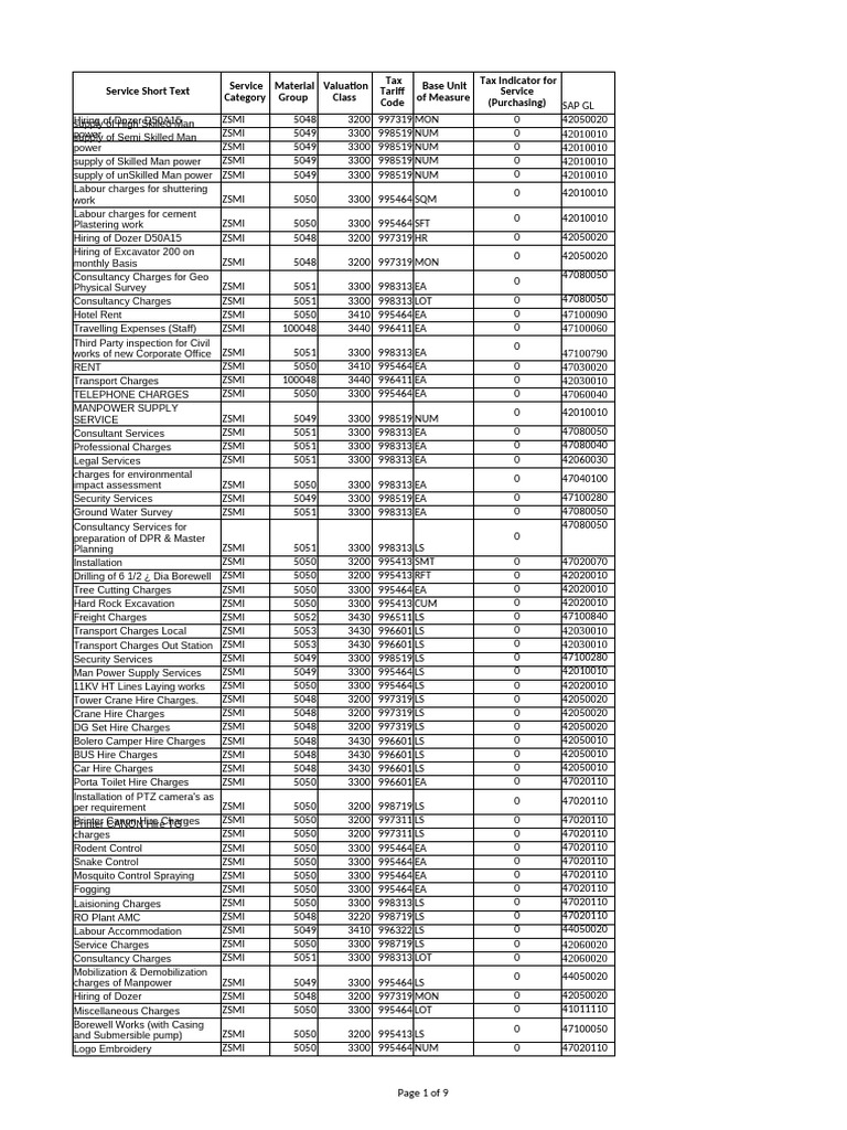 GL Class Codes for Equipment Hiring | PDF | Wall | Building Engineering