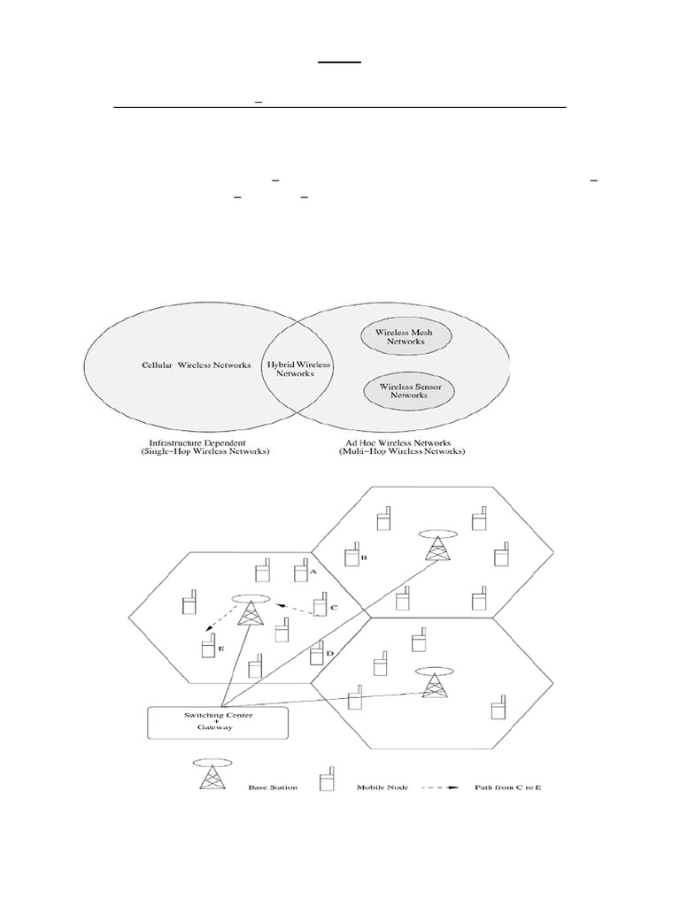 Ad Hoc Wireless Networks Overview | PDF | Wireless Ad Hoc Network | Routing