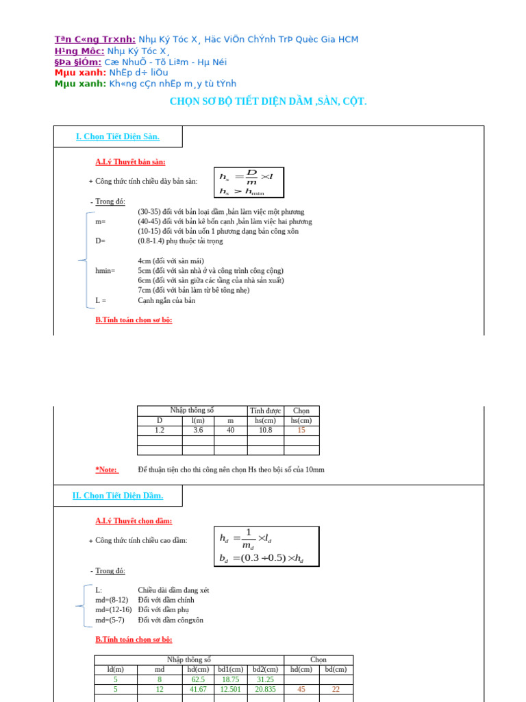 1 Tiet Dien Cot San Dam PDF