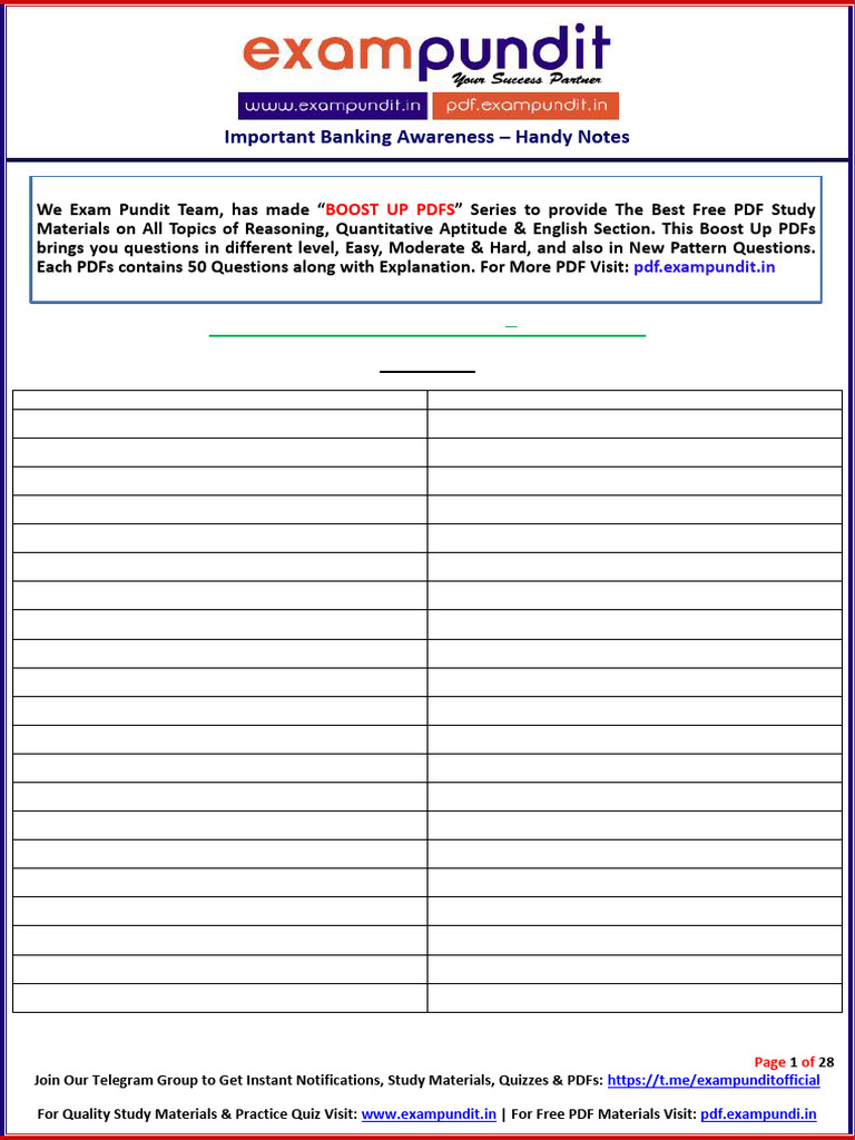 Important Banking Awareness Handy Notes | PDF | Negotiable Instrument ...