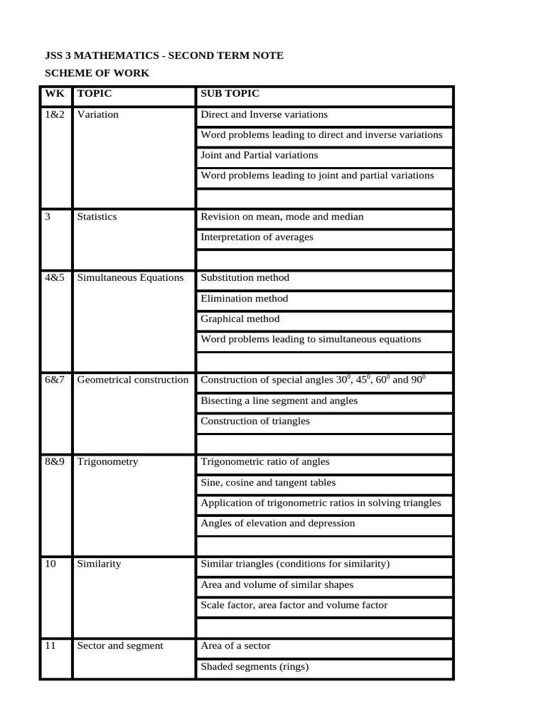 JSS3 Mathematics Second Term Overview | PDF | Triangle | Trigonometry