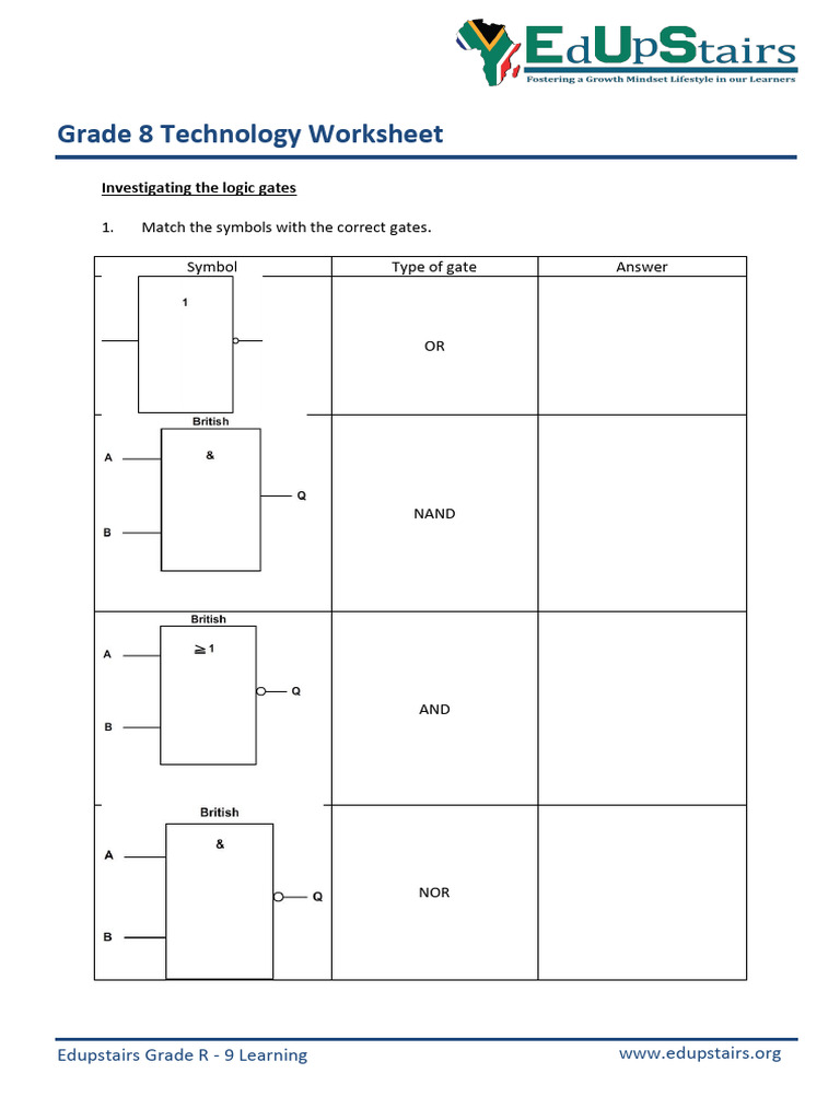 Investigating The Logic Gates | PDF