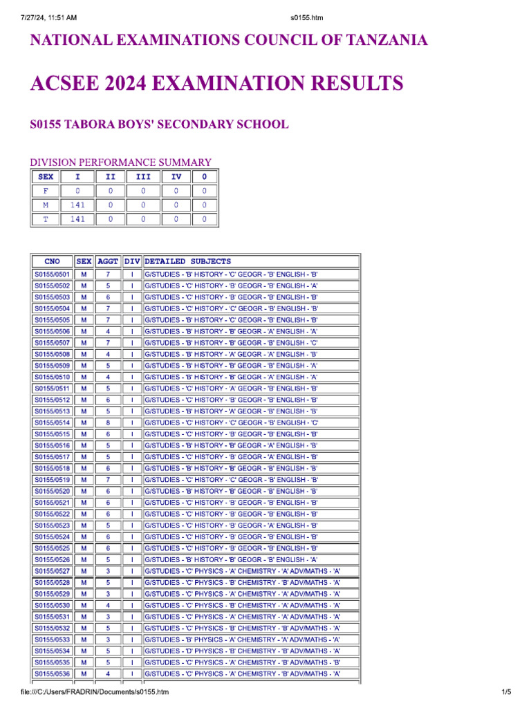 Results | PDF
