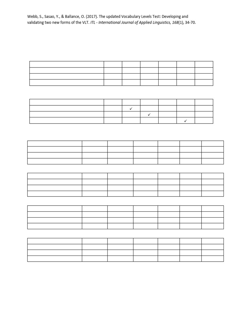 Updated Vocabulary Levels Test Forms | PDF