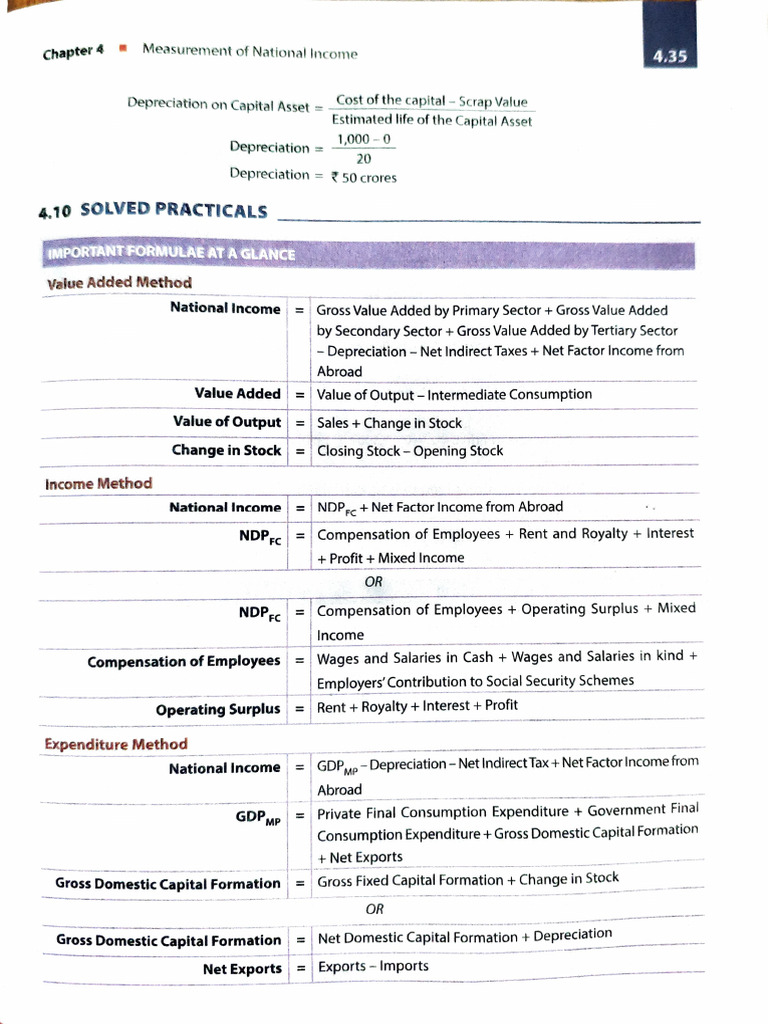 Solved Practicals of National Income - Sandeep Garg | PDF