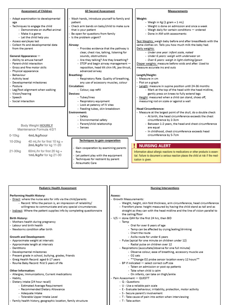 Head intelligence overview