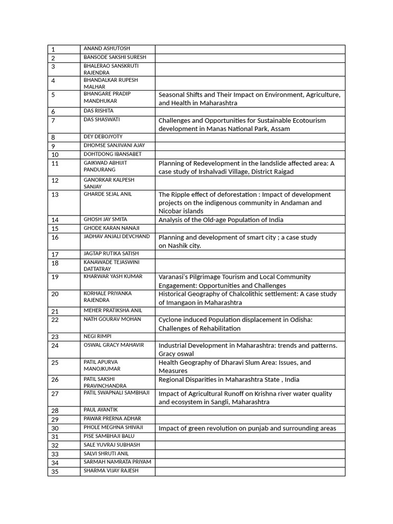 research-topics-pdf-natural-environment-earth-sciences