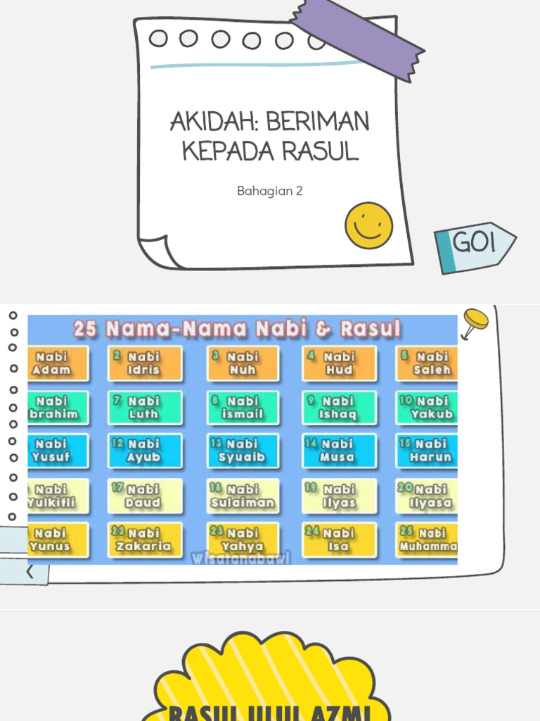 Nota Beriman Kepada Rasul - Bahagian 2 | PDF