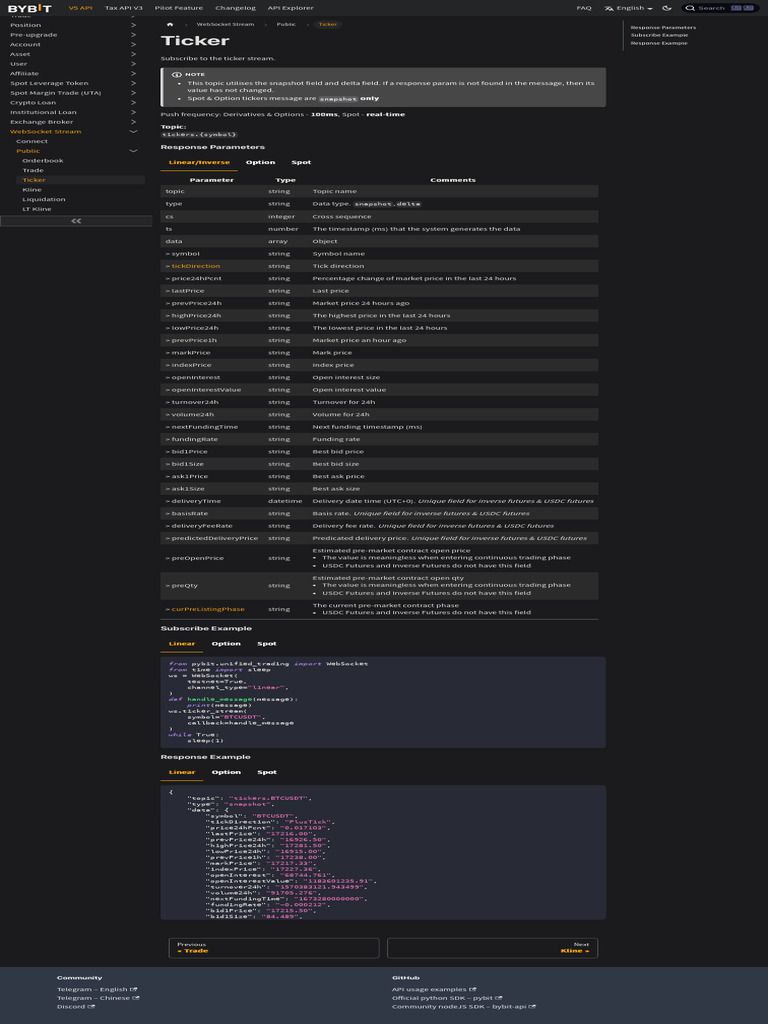 Bybit WebSocket Ticker API Guide | PDF | Futures Contract | String ...
