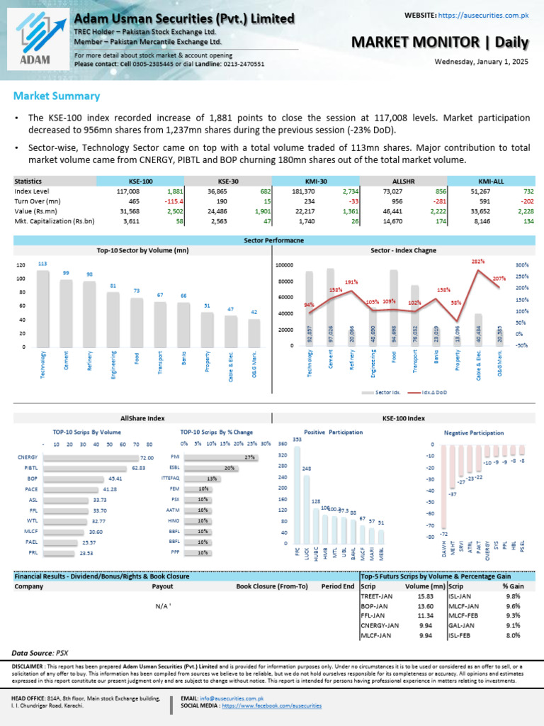 KSE-100 Market Summary Report | PDF | Financial Economics | Market ...