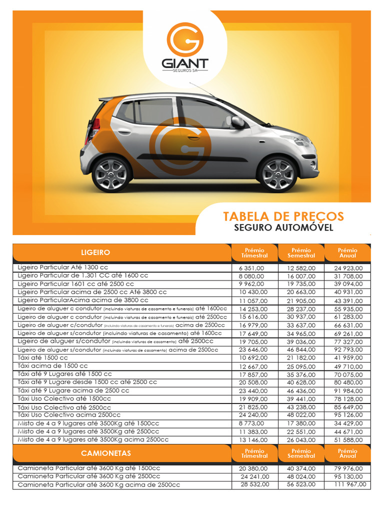 Tabela de Preços Seguro Automóvel | PDF | Veículos comerciais | Roda