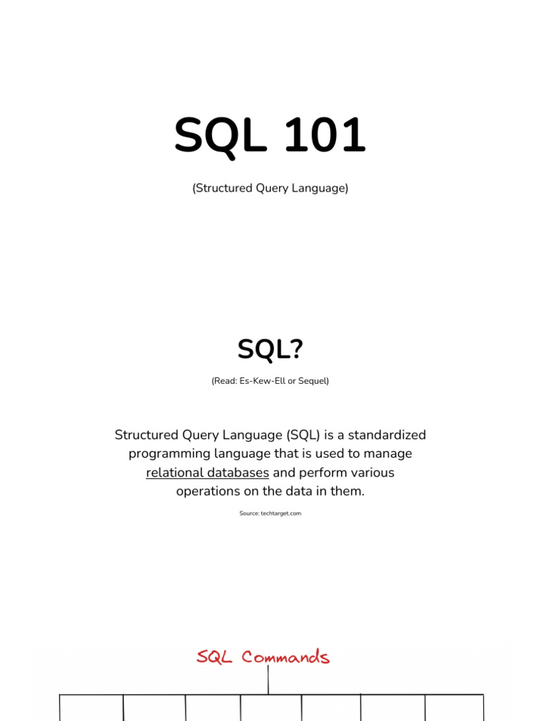 Panduan Lengkap SQL untuk Pemula | PDF