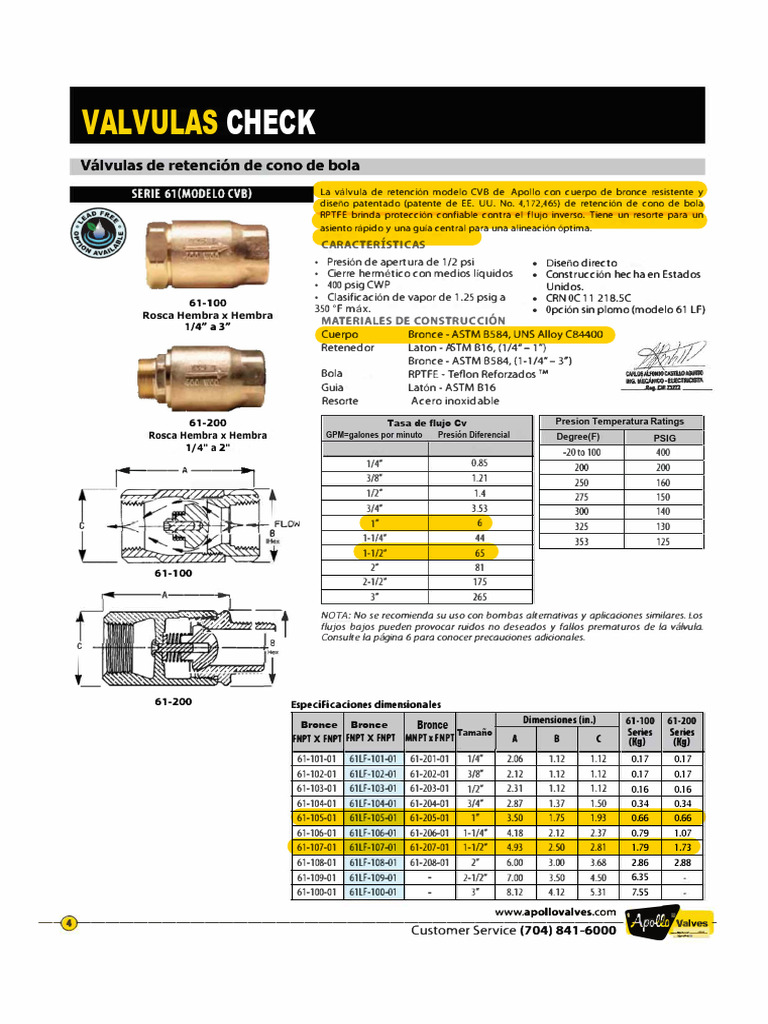 Anexo 2. Válvula Check | PDF | Plomería | Rieles