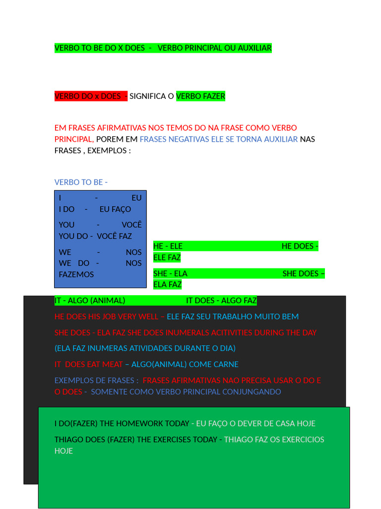 verbo to be + do x does | PDF