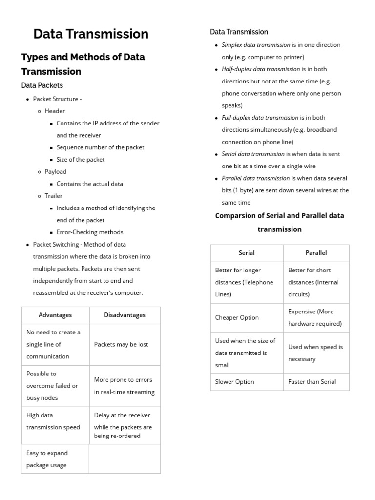 Chapter_2_Z-Notes | PDF | Network Packet | Public Key Cryptography