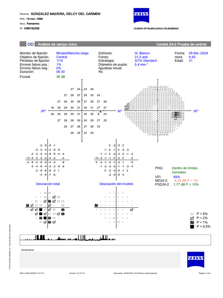 Examen de Campo Visual Normal | PDF | Sistema visual | Visión