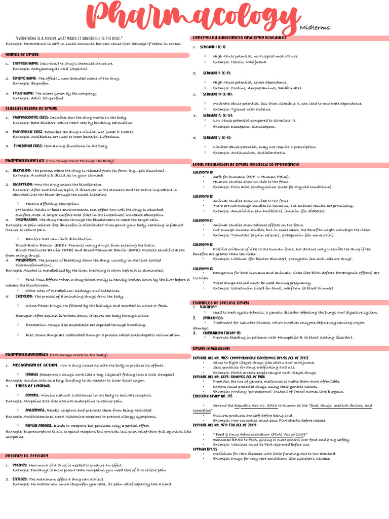 Pharmacology: Drug Classification & Effects | PDF | Analgesic | Food ...