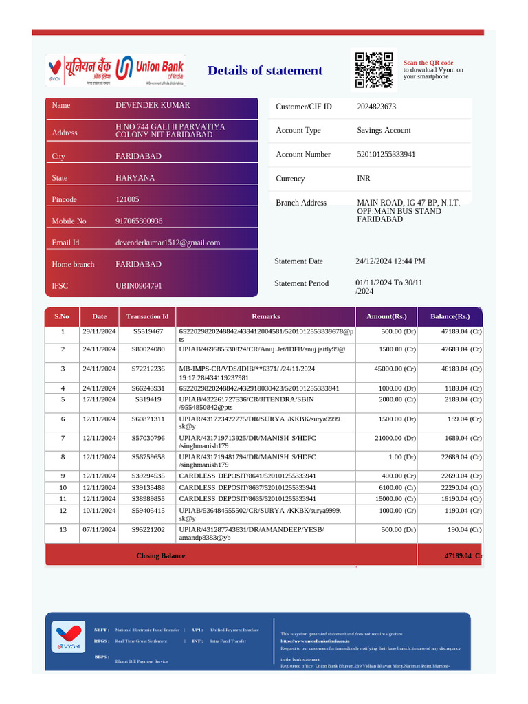 Manish Statement | PDF | Services (Economics) | Banking