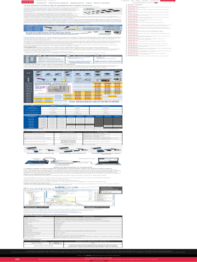 Rohm S A0008372410 1 | PDF | Integrated Development Environment ...