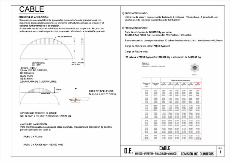 Estructuras a Tracción: Análisis y Diseño | PDF