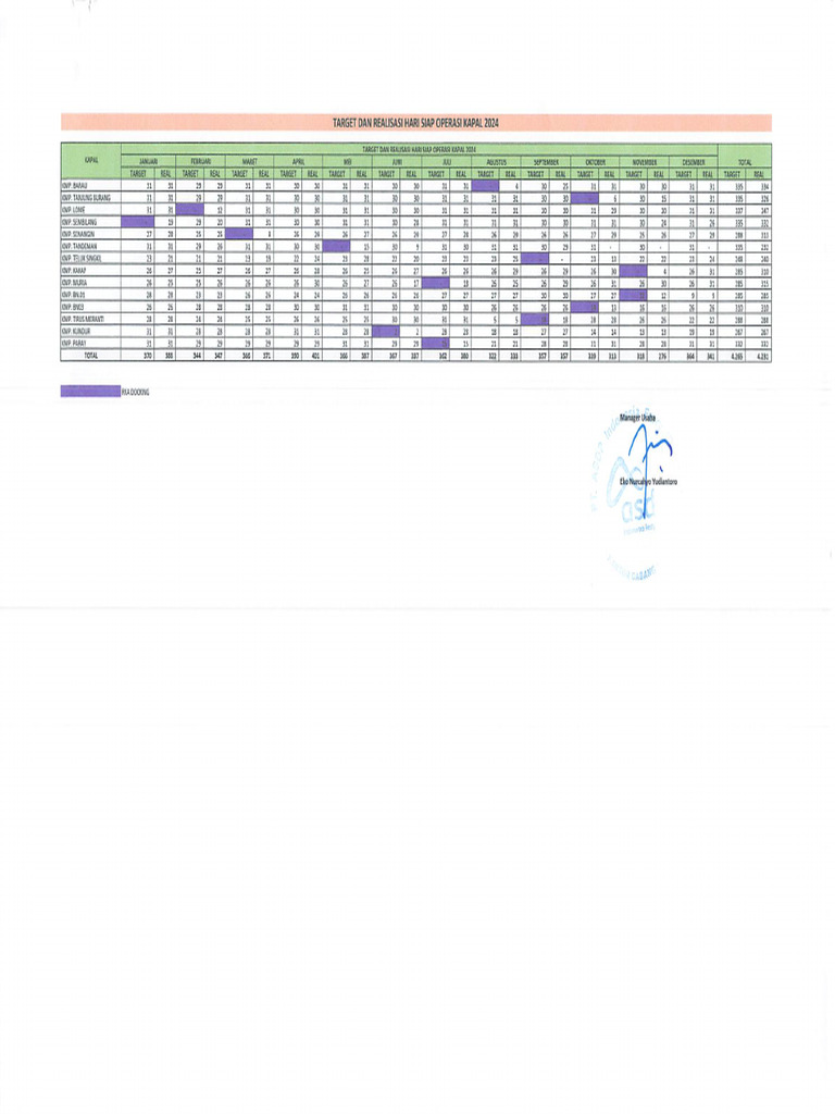 HSO | PDF