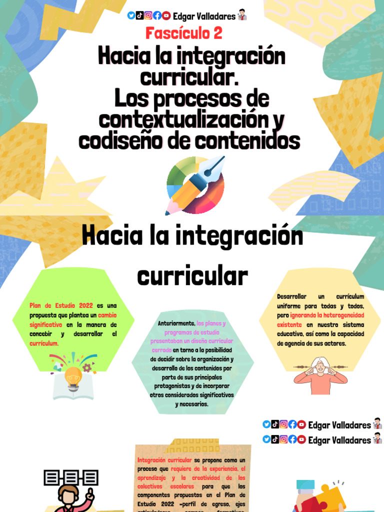 Contextualización y Codiseño Curricular | PDF | Plan de estudios