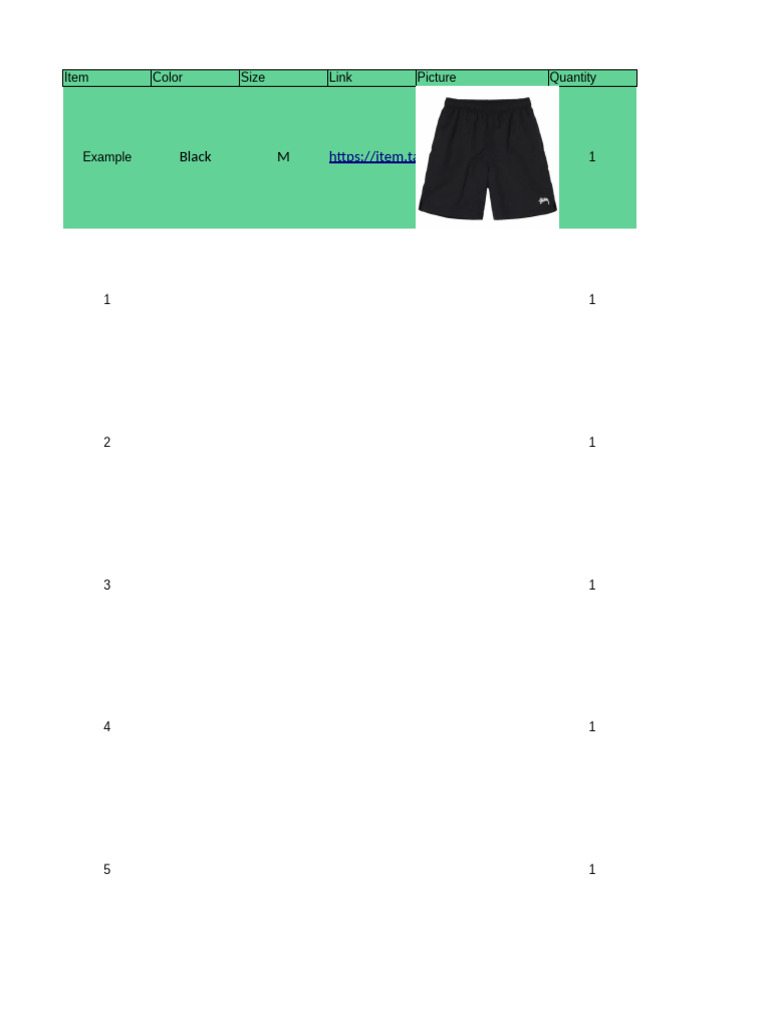 Item Order Summary and Costs | PDF