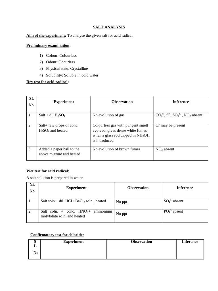 Salt Analysis for Chloride Detection | PDF